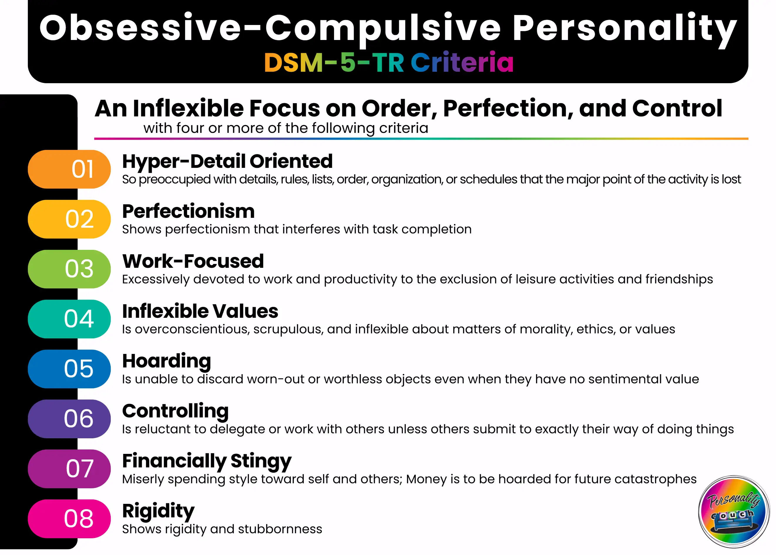 Obsessive-Compulsive Personality Disorder (F60.5) Diagnostic Criteria