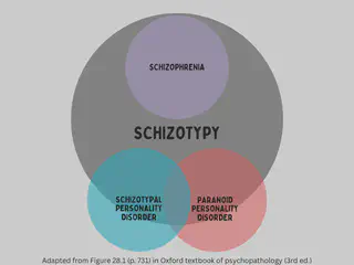 Schizotypy Venn Diagram
